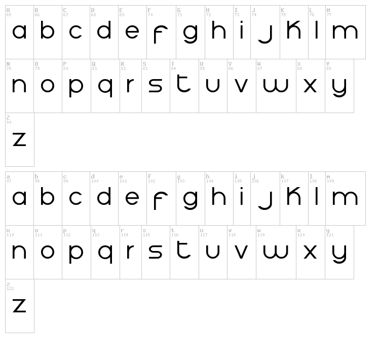 Moiser font map